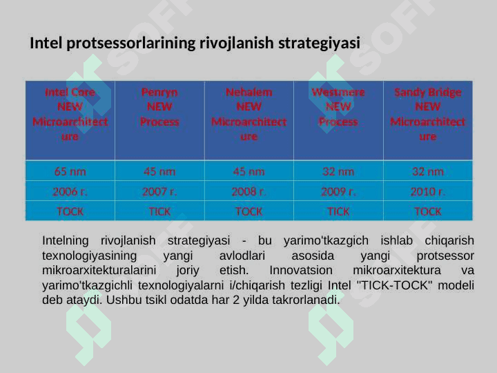 Mikroprotsessorlarning zamonaviy modellarini ishlab chiqish va tarkibiy tashkil etish xususiyatlari 3