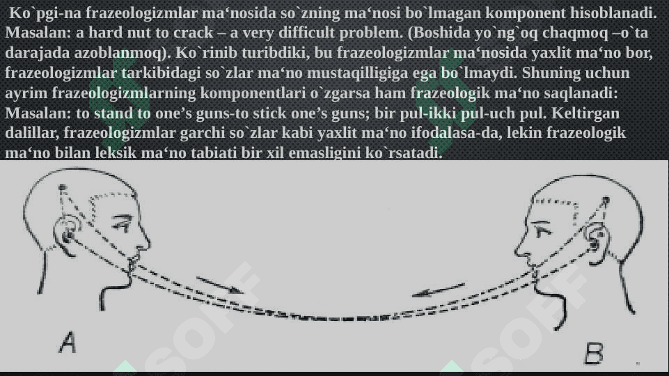 Frazemalarning semantik turlari omonim sinonim antonim iboralar 4