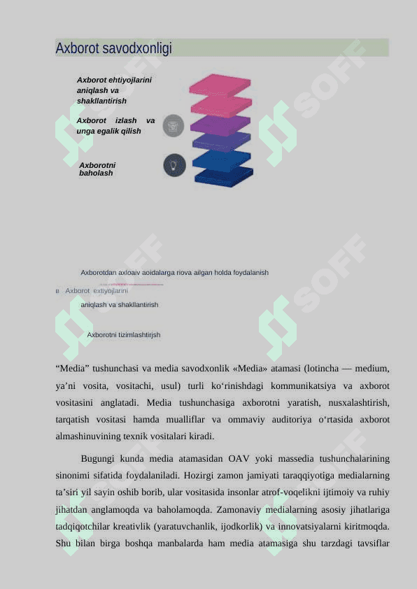 Media savodxonlikni qanday oshirish mumkin 6