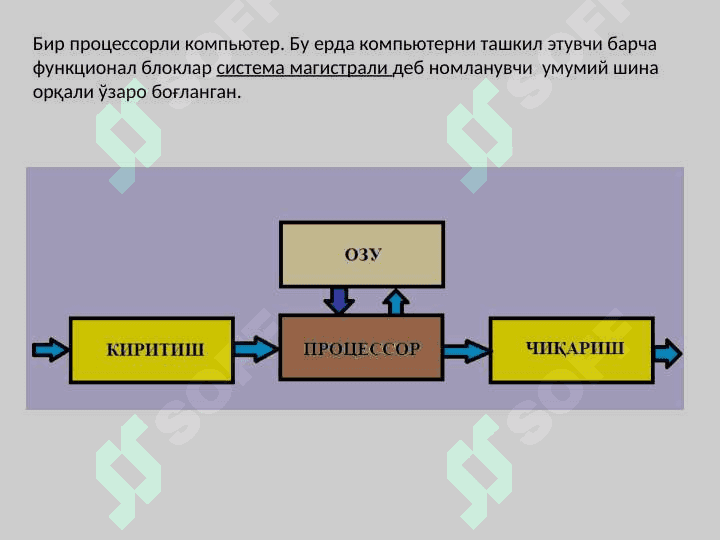 Хисоблаш машиналари архитектураси 8
