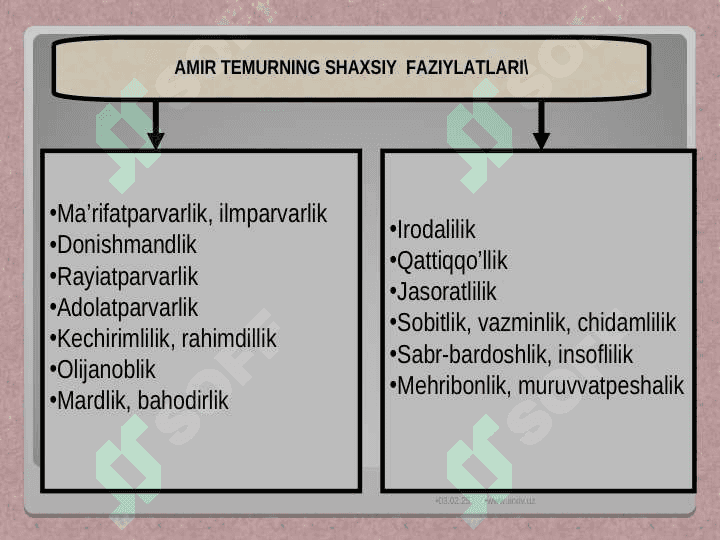Amir Temur saltanatida davlat boshqaruvi 3