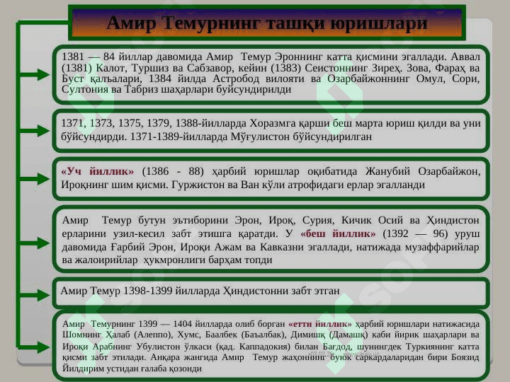 Amir Temur saltanatida davlat boshqaruvi 7
