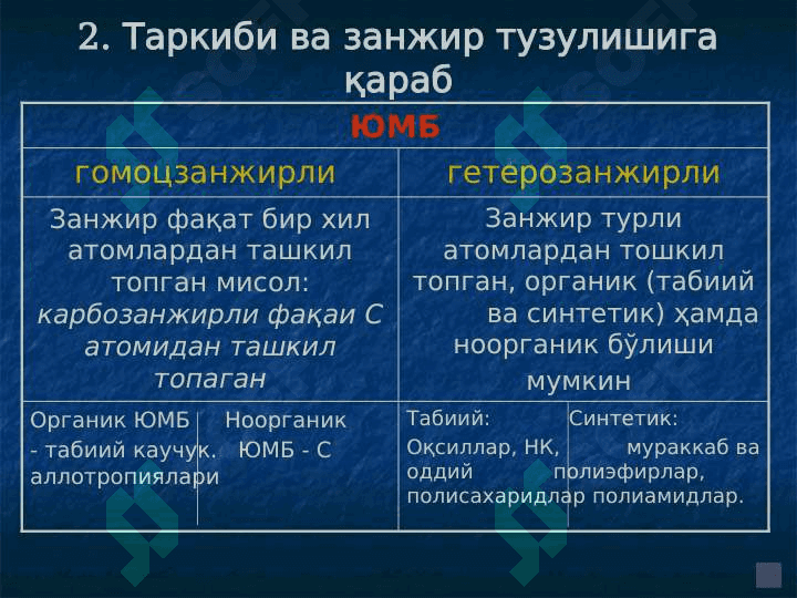 Polimerlar kimyosi 4