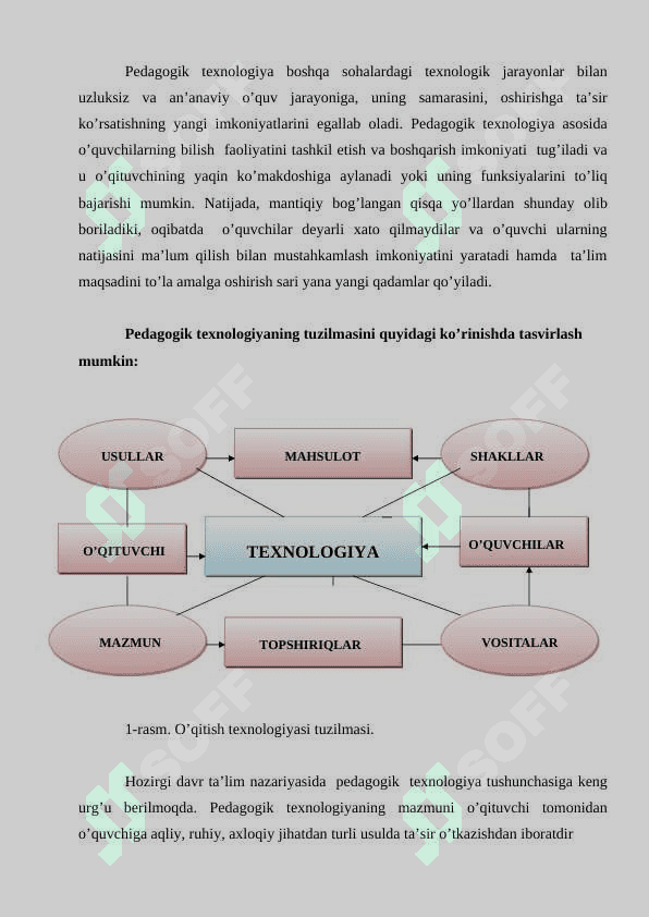 Yangi pedagogik texnologiya va metodlar  asosida dars ishlanmalarni tuzish va tahlil qilish 4