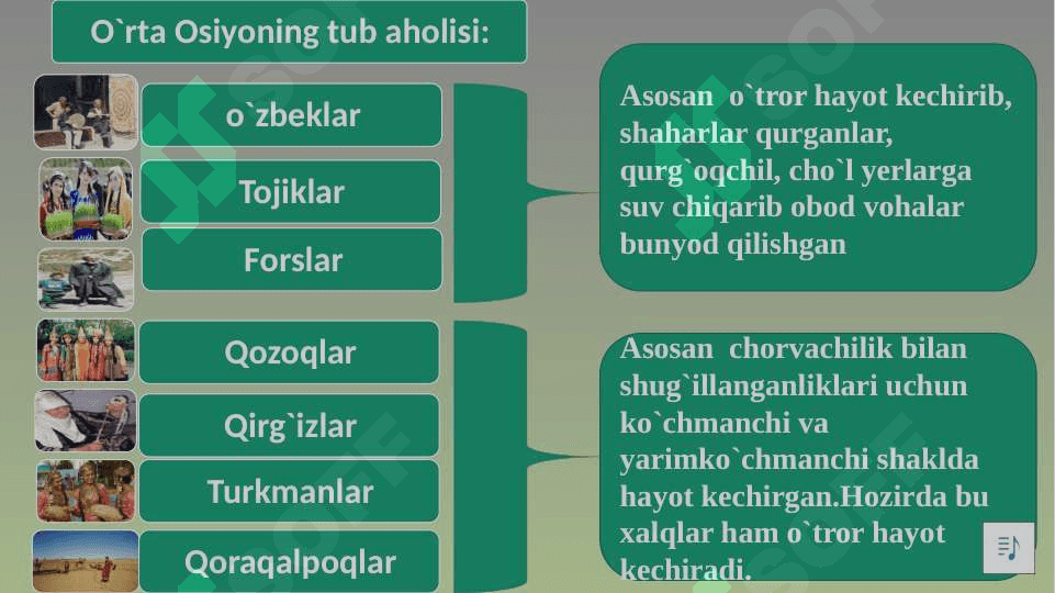 O`rta Osiyo aholisi va siyosiy xaritasi 5