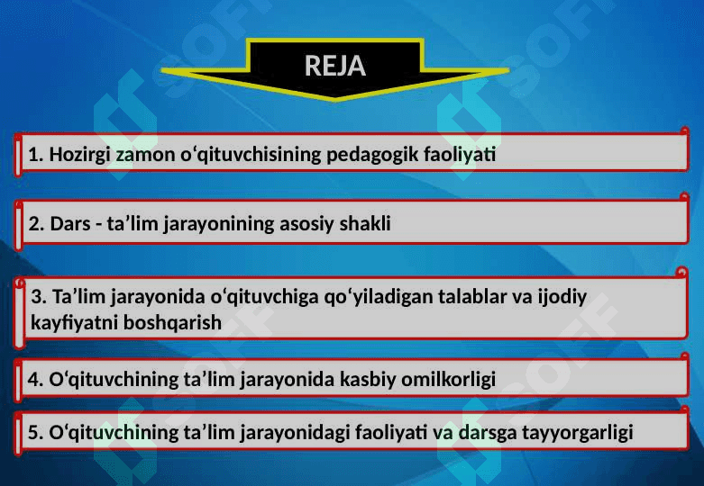 O‘qituvchining ta’lim jarayonidagi mahorati. Zamonaviy dars kombinatsiyalari 2