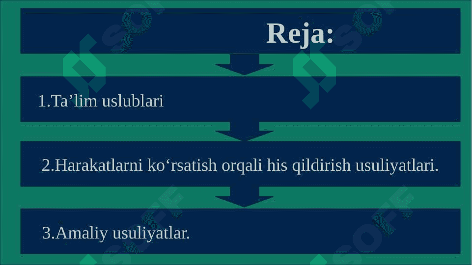 Jismoniy tarbiya mashg‘ulotlarida qo‘llaniladigan jismoniy tarbiya metodlari 2