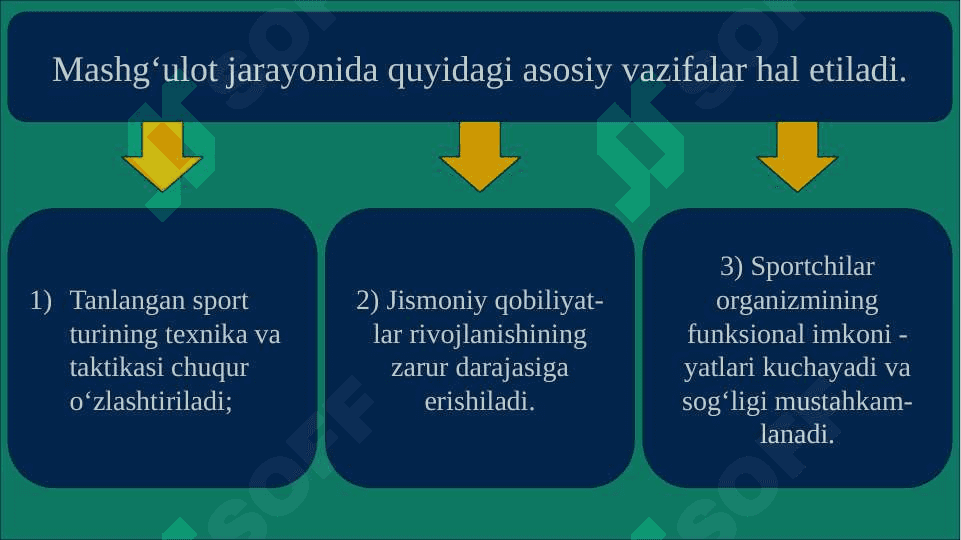 Jismoniy tarbiya mashg‘ulotlarida qo‘llaniladigan jismoniy tarbiya metodlari 4
