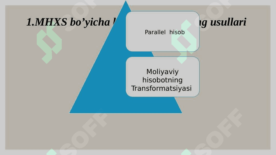Moliyaviy hisobotni MHXSga transformatsiya qilish metodikasi 3