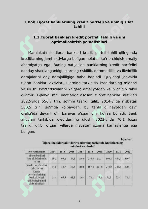 Tijorat banklariiiing kredit portfeli va uninig sifat tahlili 6