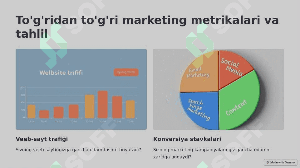 TO‘G‘RIDAN-TO‘G‘RI MARKETING VA IJTIMOIY TARMOQLARDAGI MARKETING 8