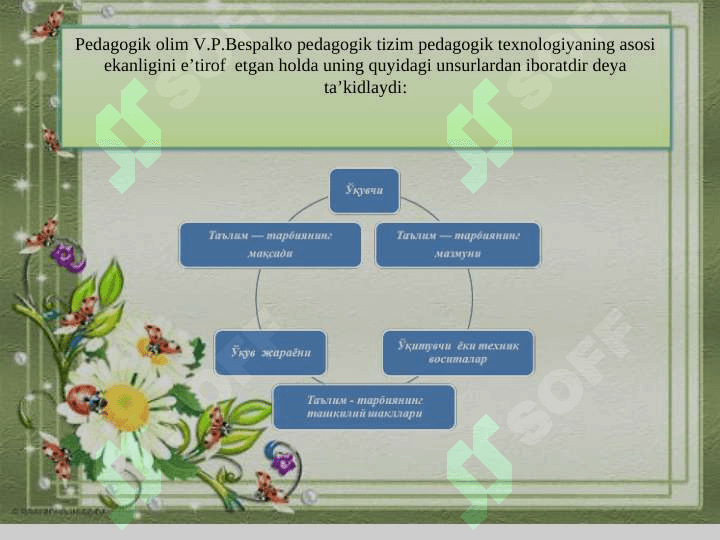 Kimyo fanini o’qitishda o’yinli texnologiyalar 4