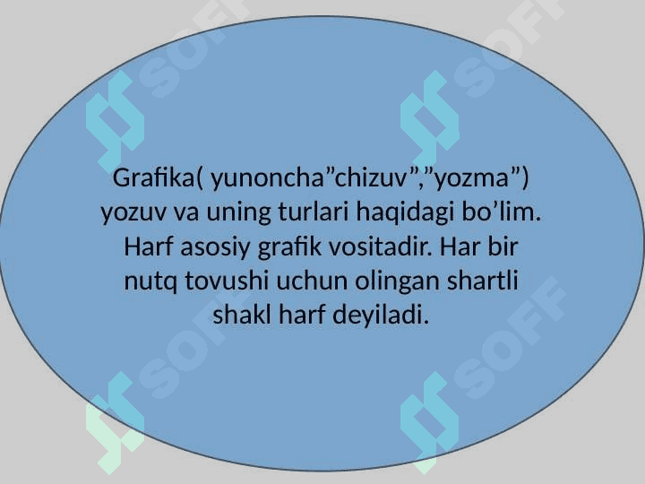 Grafika-yozuv tizimining komponenti.Grafika tiplari 3