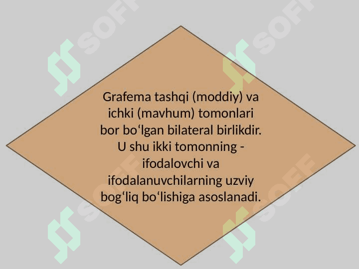 Grafika-yozuv tizimining komponenti.Grafika tiplari 6