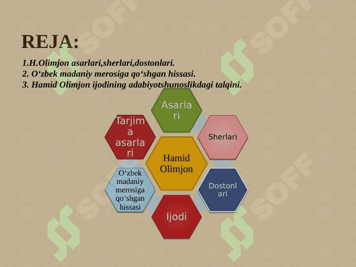Hamid Olimjon ijodining adabiyotshunoslikdagi talqini 3