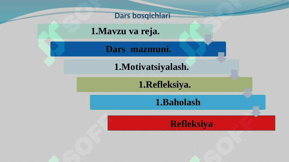 Qonning kimyoviy tarkibi 2