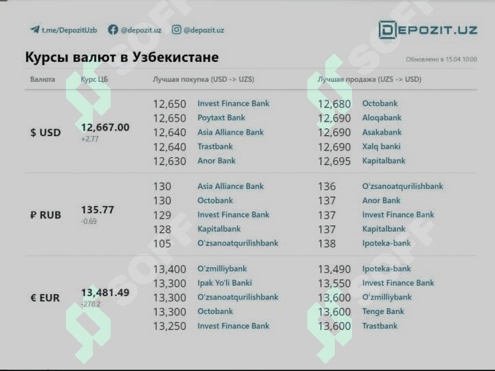 VALYUTA KURSINING MAKROIQTISODIY SIYOSATGA TAʼSIRI 4