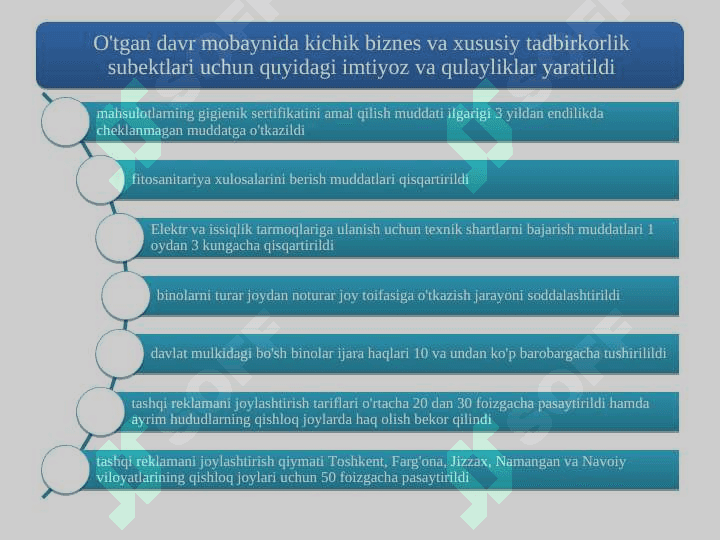 Kichik biznes va tadbirkorlik faoliyatini tashkil etish va boshqarish 7