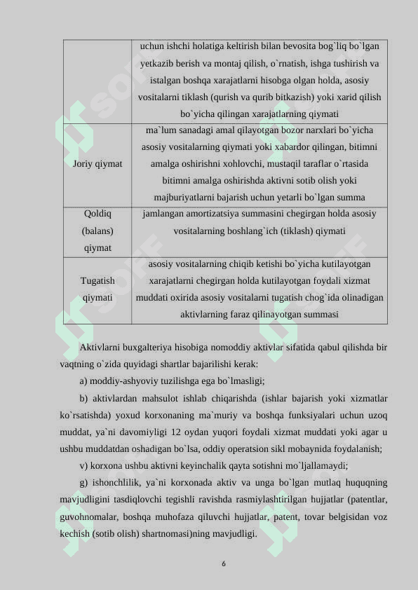 Korxona operatsion faoliyatining tahlili va uning muhim jihatlari 6
