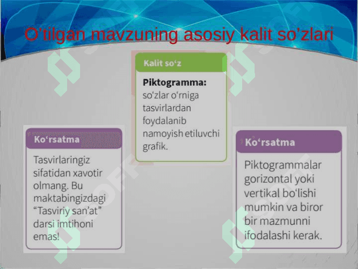Axborotni qiymatini hisoblash.Piktogramma yaratish 2
