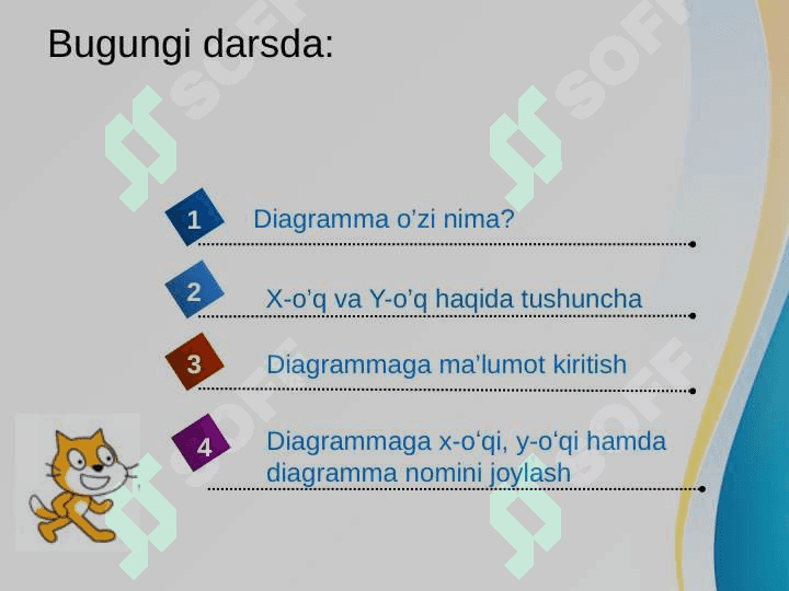 5-informatika-Diagramma turini tanlash. Diagrammaga x-oʻqi, y-oʻqi hamda diagramma nomini joylash 2