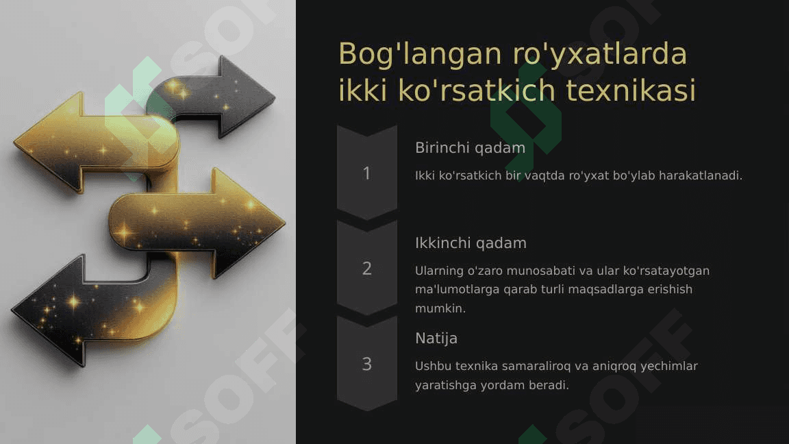 Linked list yordamida hal etiluvchi masalalar bilan ishlash. 3