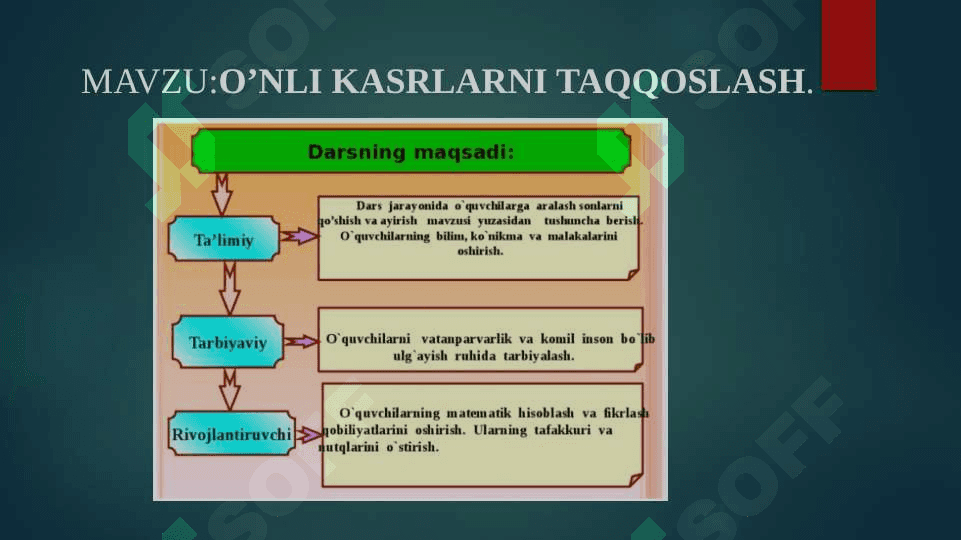 MAVZU:O’NLI KASRLARNI TAQQOSLASH 2