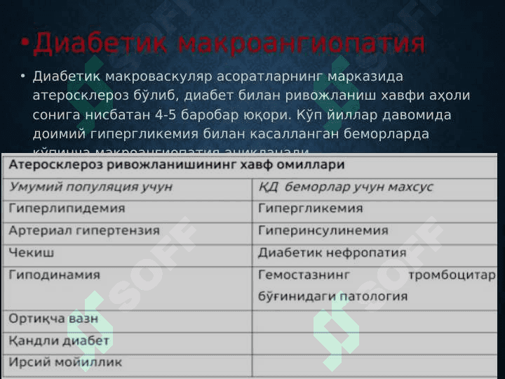 Qandli diabetning kechki asoratlari. 5
