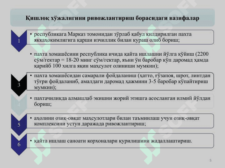 QISHLOQ XO‘JALIGI VA SANOAT SOHASIDAGI O‘ZGARISHLAR 4