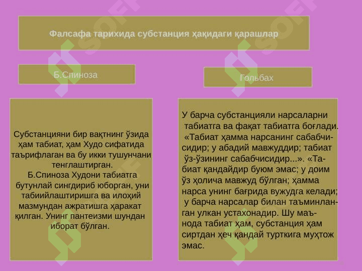 Falsafada materiya va substansiya muammosi 3