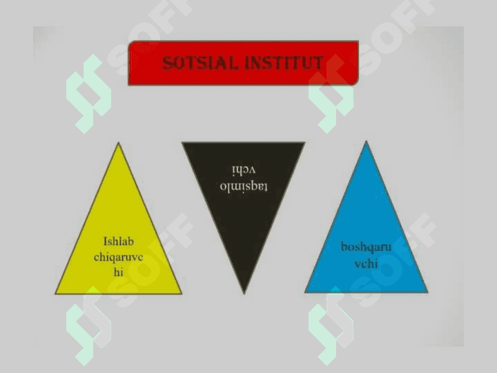 Sotsiologiyada sotsiol institut tushunchasi 4