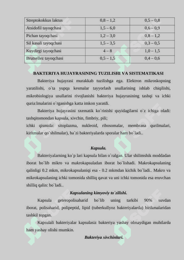 Eukariot va prokariot organizmlar 4