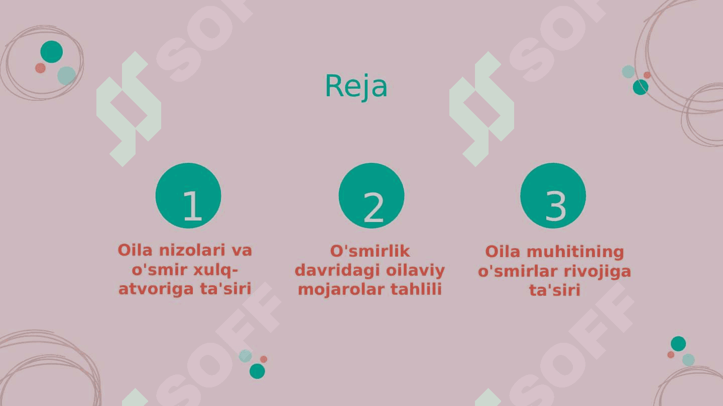 O’smirlarda devient xulq-atvor shakllanishida oilaviy nizolarning ta‘siri 2
