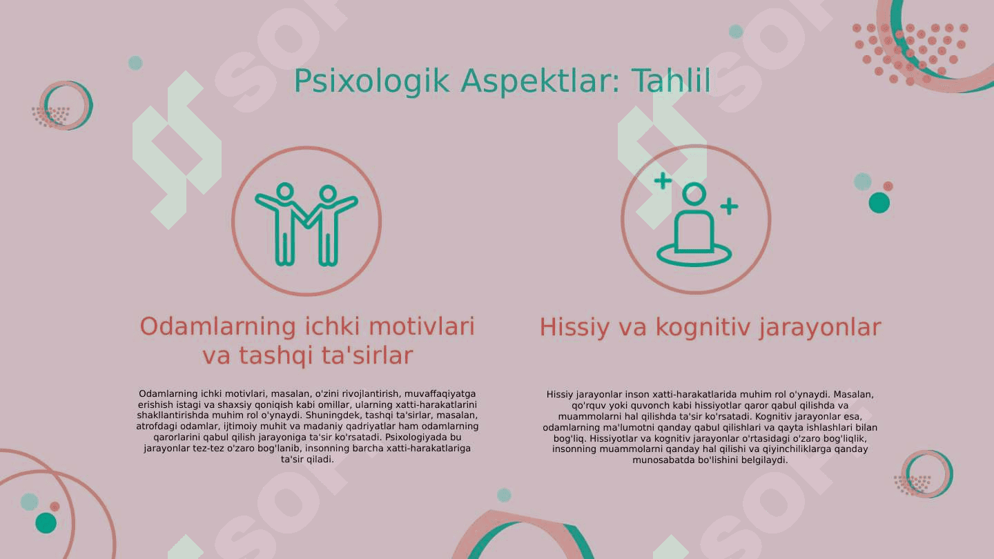 Psixologik tashviqod  targ'ibot ishlarining  o'ziga xos xususiyatlar 5