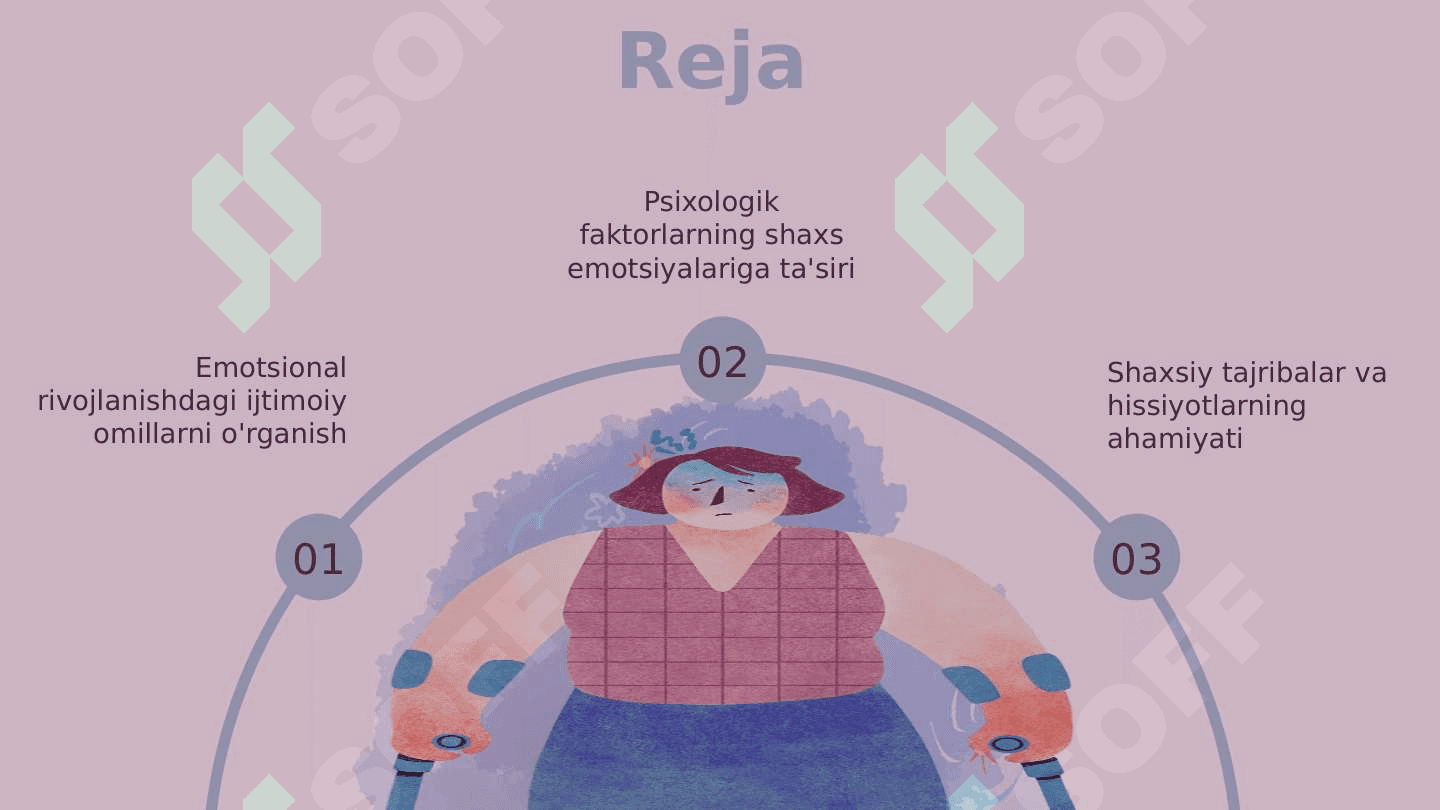 Shaxs emotsional sohasini rivojlanishga ta'sir etuvchi omillar 2