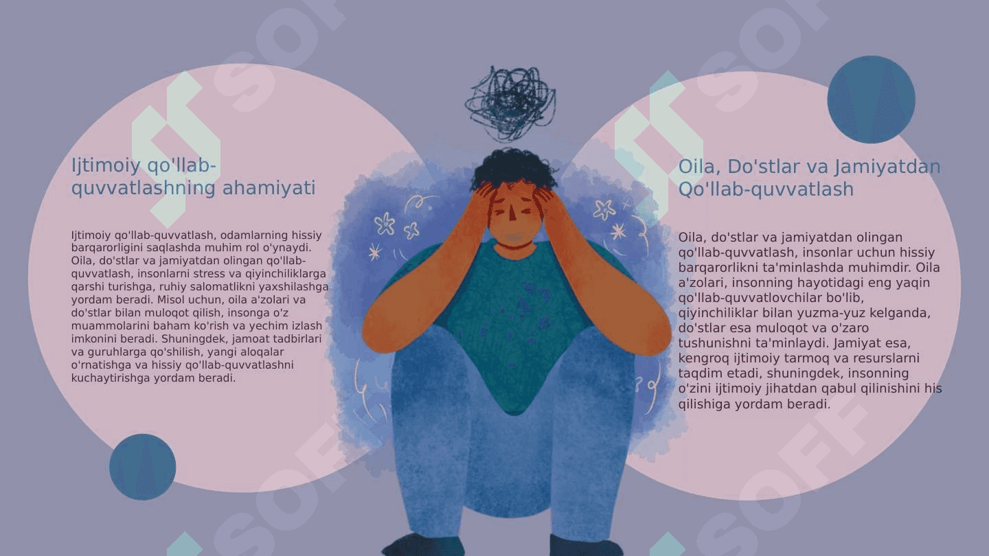Shaxs emotsional sohasini rivojlanishga ta'sir etuvchi omillar 5