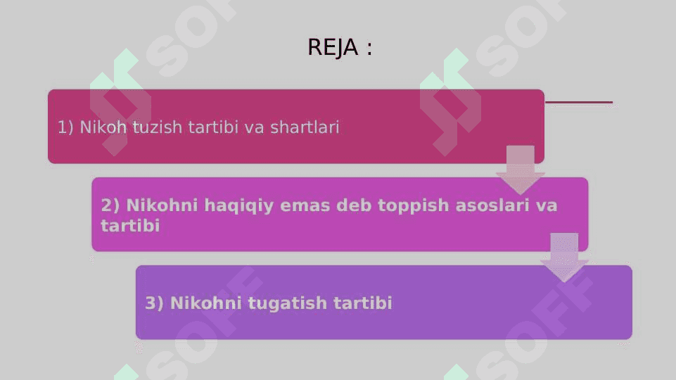 Oila huquqida nikoh munosabatlari 2