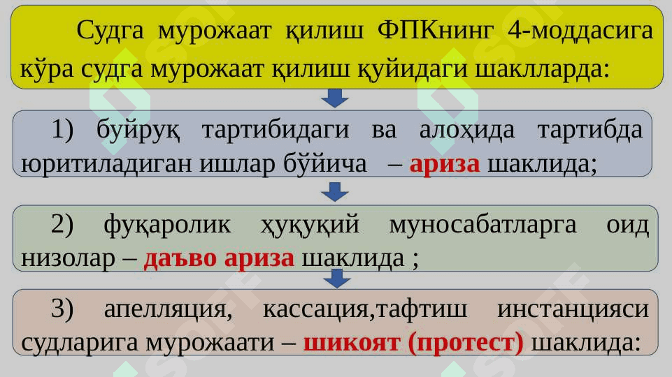 Фукаролик иш кузгатиш ва уни судда кўриш 5
