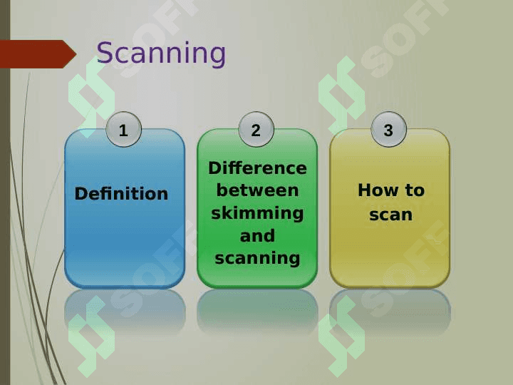 Reading.Scanning.Text Farms of the future 4