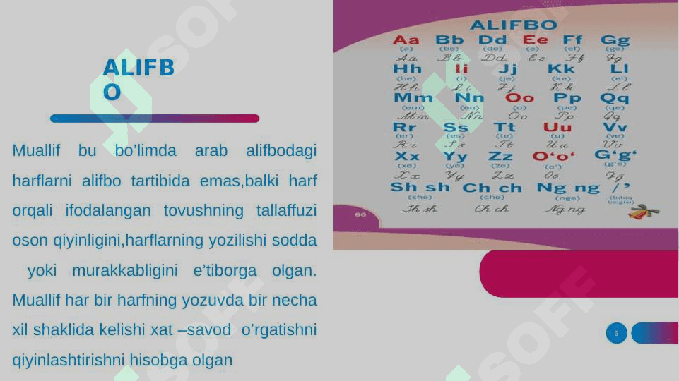 Boshlang’ich ta’limda yaratilgan barcha “Alifbe” va “Yozuv   daftari” ni qiyosiy- tanqidiy tahlil. 6