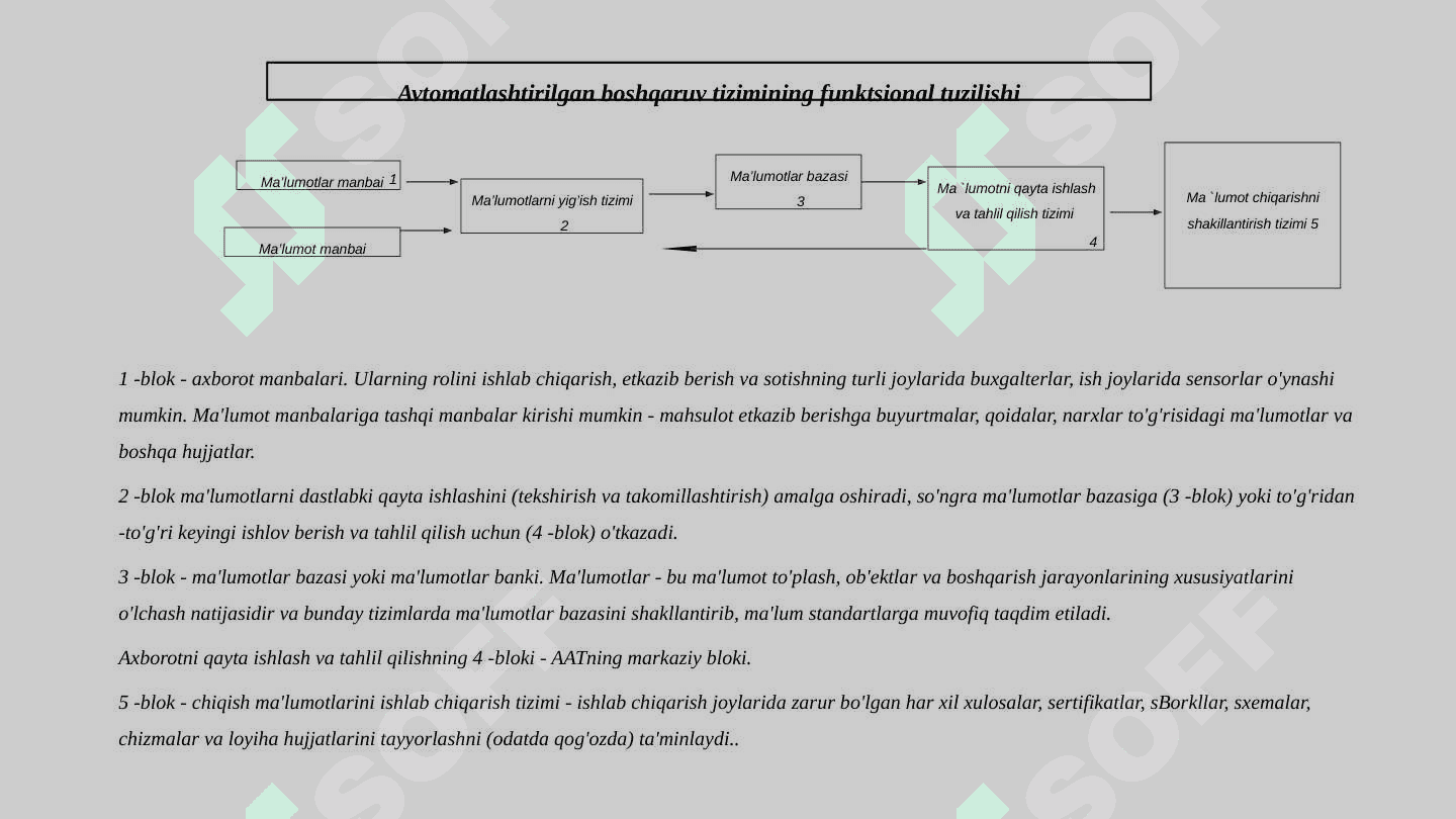 Avtomatlashgan axborot tizimlari 7