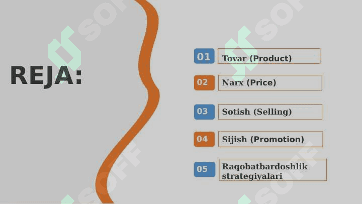 Markenting elemenntlari 2