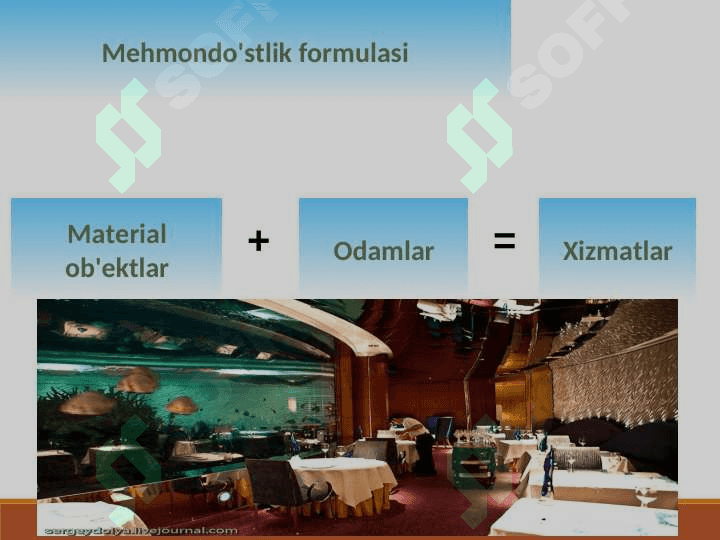 Mehmondo'stlik industriyasining tarkibiy komponentlari 5