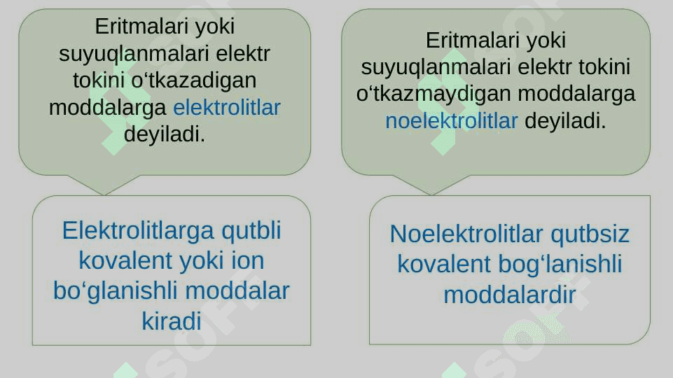 Kuchli va kuchsiz elektrolitlar 7