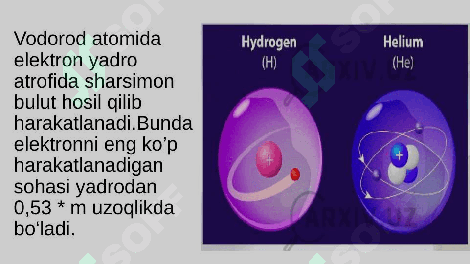 Atom tuzilishi. Atom tarkibidagi elektronlarni pog‘ona va pog‘onachalarga joylashishi (s, p, d elementlar misolida). Elektron ko‘chish 8