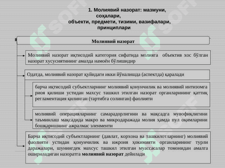 МОЛИЯВИЙ НАЗОРАТ 3