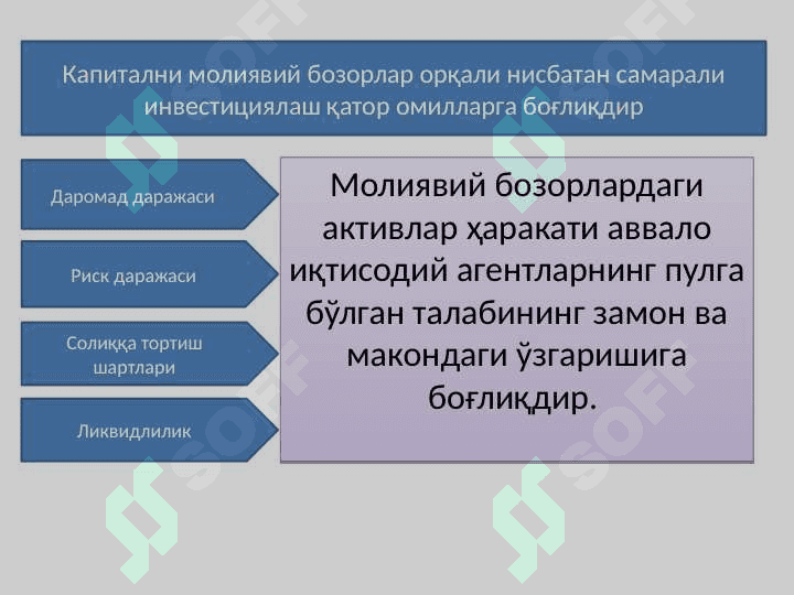 МОЛИЯ БОЗОРИ ВА ИНСТРУМЕНТЛАРИ 7