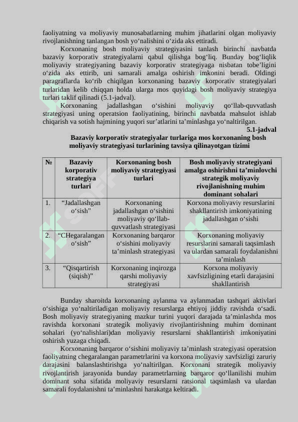 KORXONALARDA MOLIYAVIY QAROR QABUL QILISH ASOSLARI 4