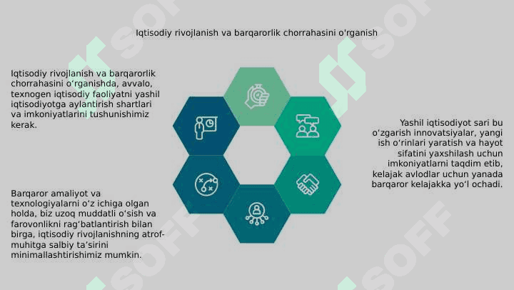 Iqtisodiy rivojlanishning texnogen turini “yashil” iqtisodiyotga aylantirish shartlari va imkoniyatlari 5