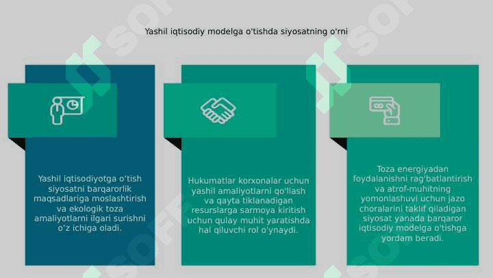 Iqtisodiy rivojlanishning texnogen turini “yashil” iqtisodiyotga aylantirish shartlari va imkoniyatlari 6
